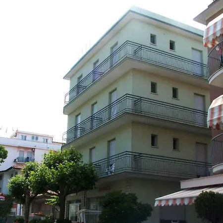 Ronconi Rimini